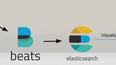 Intrusion Detection System with ELK & Suricata featured image